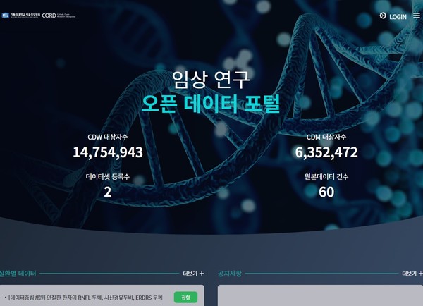 서울성모병원 임상연구 오픈 데이터포털(CORD) 메인 화면