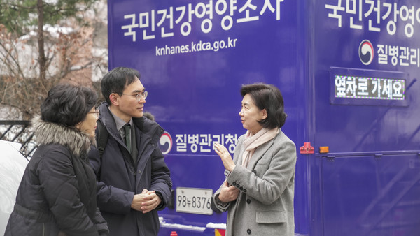 2월 23일 국민건강영양조사 현장을 시찰하고 있는 지영미 청장.